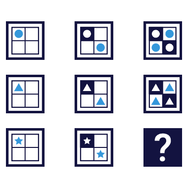 question