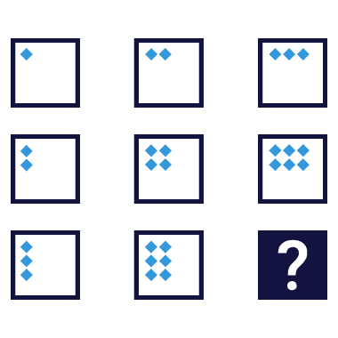 question