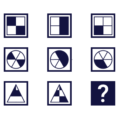 question