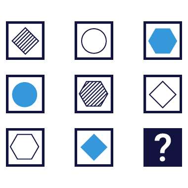 question