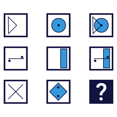 question